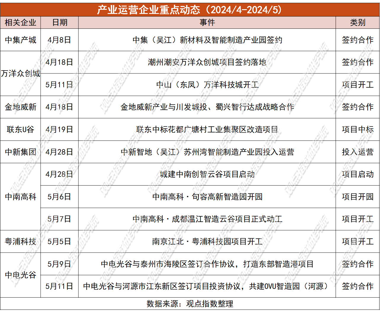 新澳2024正版資料大全｜系統(tǒng)總結(jié)的落實(shí)方案解析