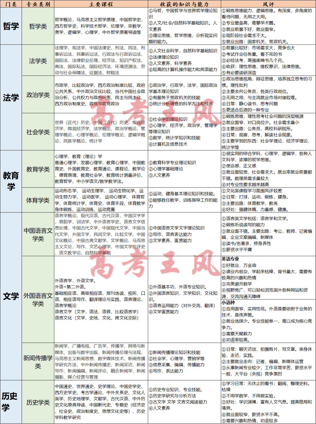 新奧門馬料免費大全｜決策資料解釋落實