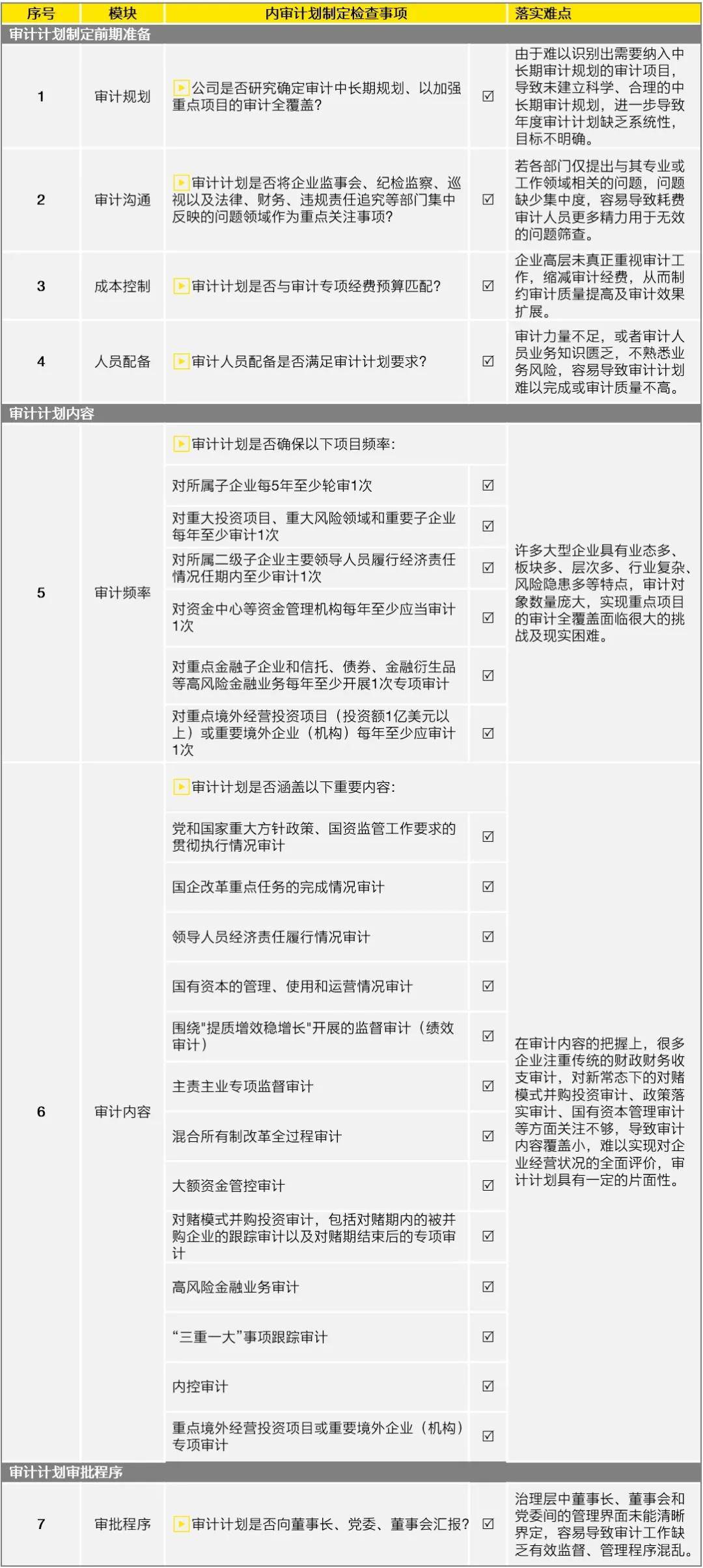 新門內(nèi)部資料精準大全｜計劃解釋管理落實