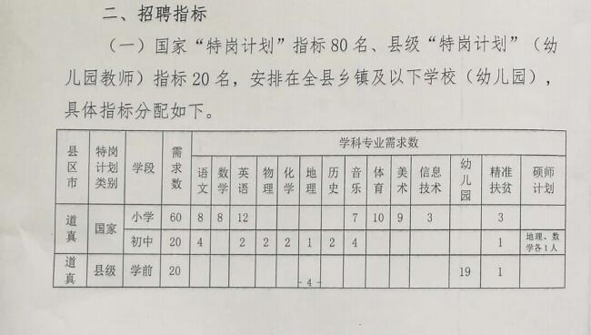 當陽市特殊教育事業(yè)單位最新項目進展及其社會影響概述