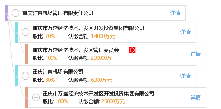 重慶江南機場最新動態(tài)，邁向未來的航空樞紐發(fā)展之路