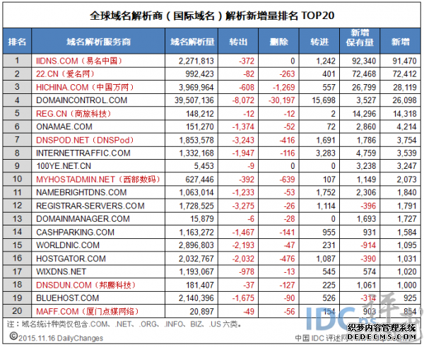 探索最新域名91ppoo，引領(lǐng)網(wǎng)絡(luò)新紀(jì)元之旅