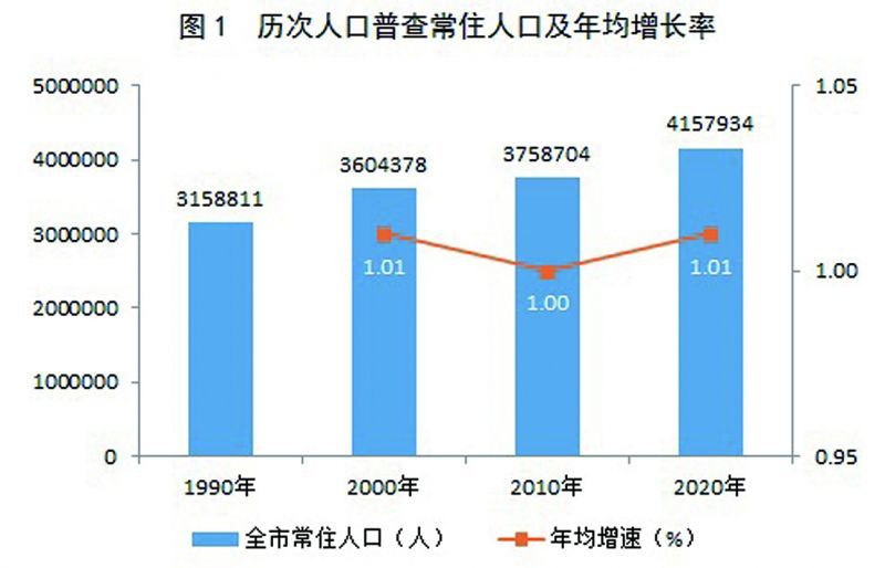 德慶縣數(shù)據(jù)和政務(wù)服務(wù)局人事任命大調(diào)整，新領(lǐng)導(dǎo)層亮相及其深遠(yuǎn)影響