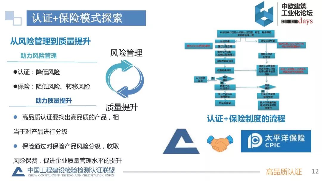 最新檢驗(yàn)檢測機(jī)構(gòu)整合提升效能保障質(zhì)量