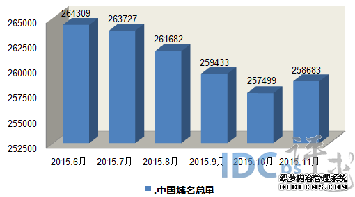 探索前沿科技魅力，ttt258最新域名