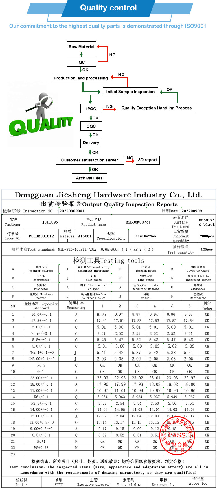 對外車床加工最新訂單分析與展望，行業(yè)趨勢洞察報(bào)告