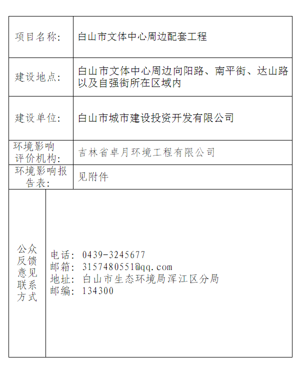 白山市市建設(shè)局最新項(xiàng)目概覽，探索城市新動(dòng)向