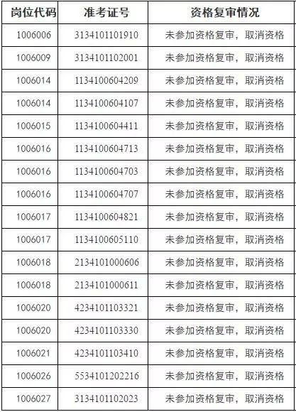 安徽和縣最新招聘動態(tài)解讀及招聘信息概覽