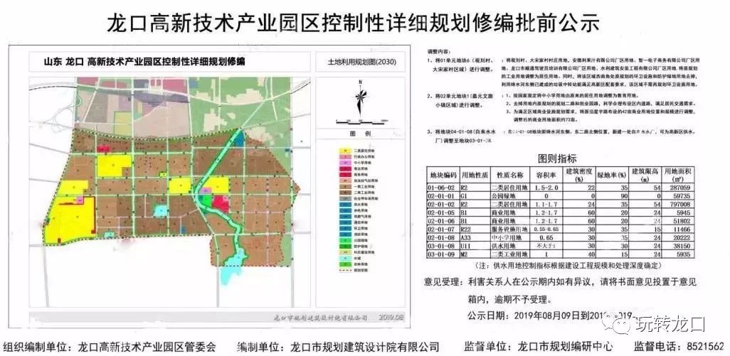 龍口市水利局最新發(fā)展規(guī)劃，構(gòu)建可持續(xù)水利發(fā)展新格局