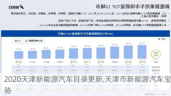 天津最新節(jié)能車目錄，綠色出行的新選擇