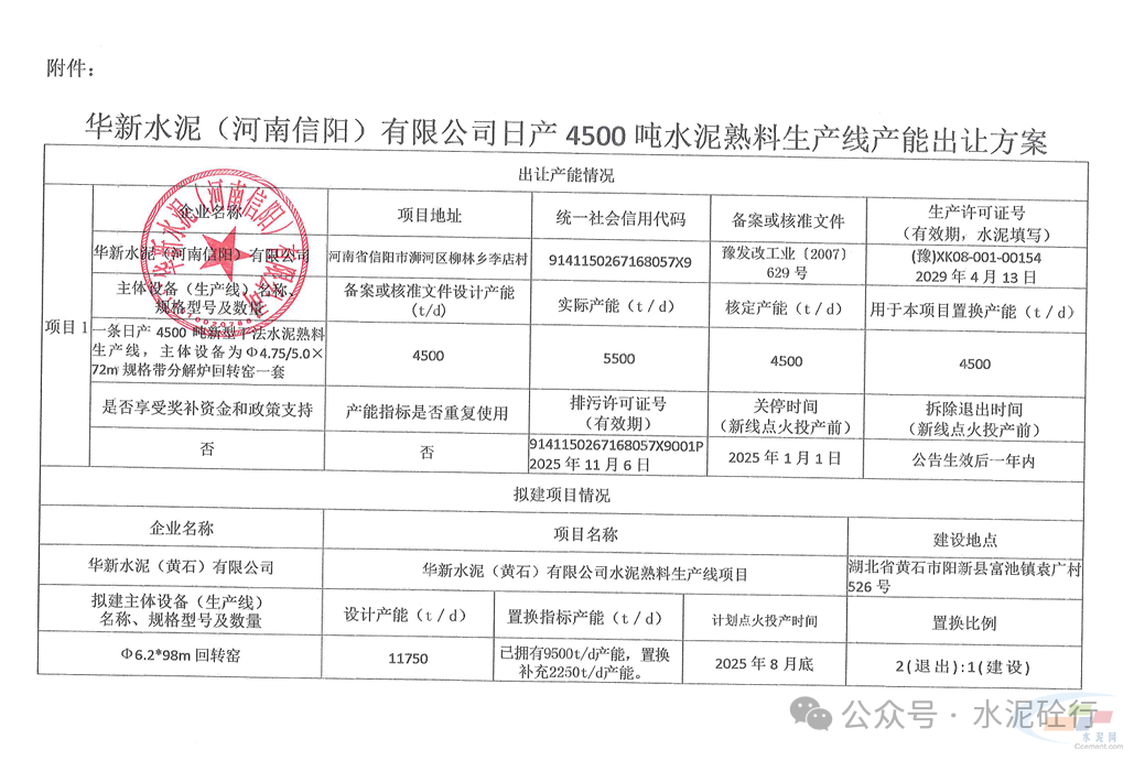 河南水泥市場(chǎng)趨勢(shì)分析，聚焦最新價(jià)格動(dòng)態(tài)與未來市場(chǎng)展望