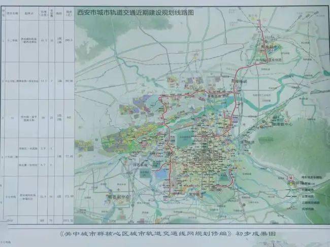 高陵區(qū)交通最新規(guī)劃，構(gòu)建現(xiàn)代化綜合交通體系新篇章