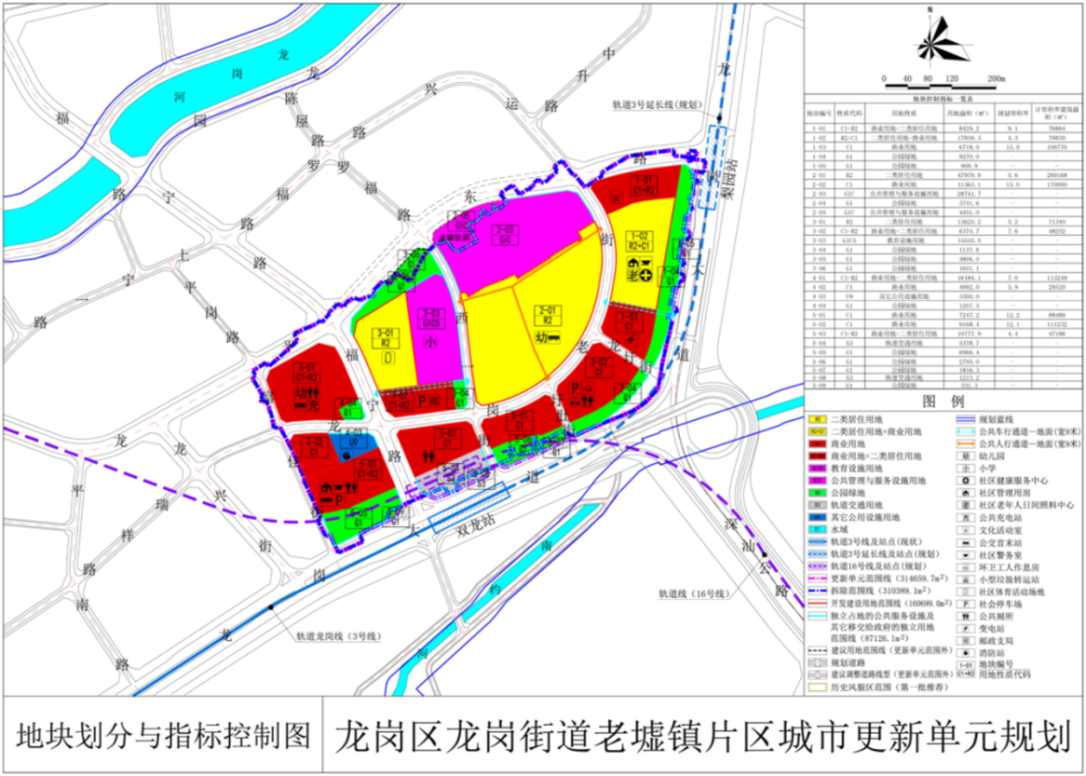 阜城租房最新信息公告匯總