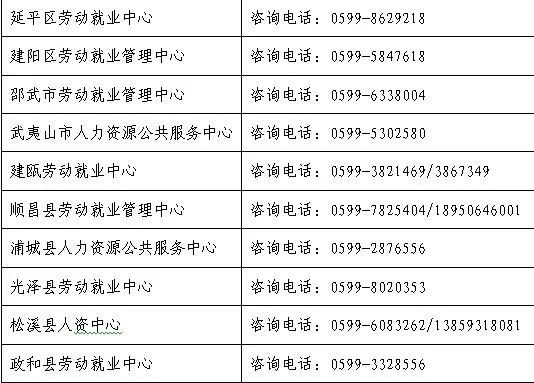 南平市衛(wèi)生局最新招聘信息全面解析