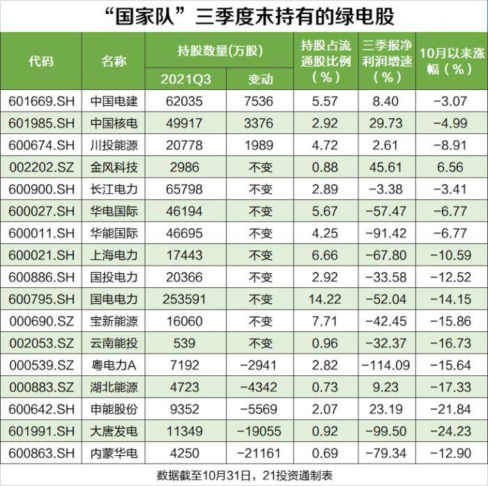 桂冠電力最新新聞及其動(dòng)態(tài)分析概述