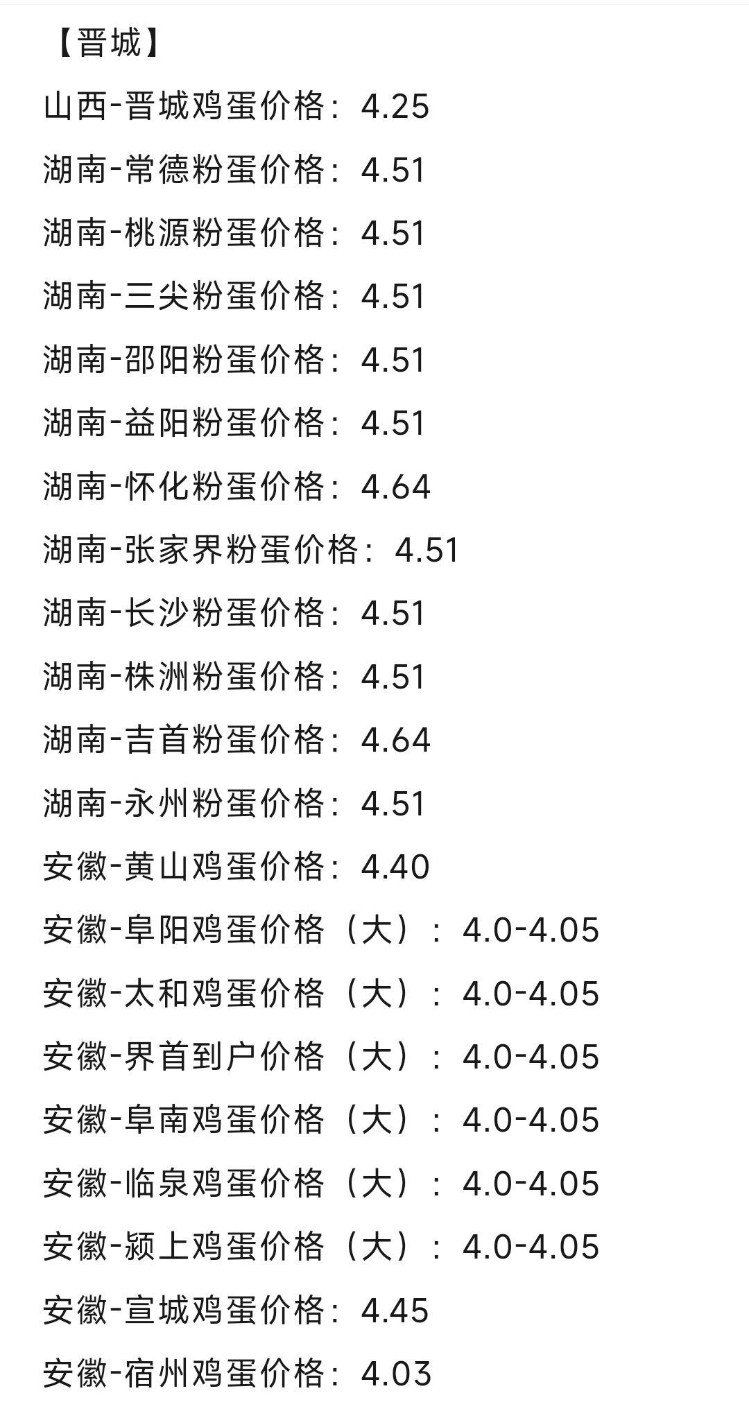 河南雞蛋最新價格，市場分析、趨勢預測今日更新