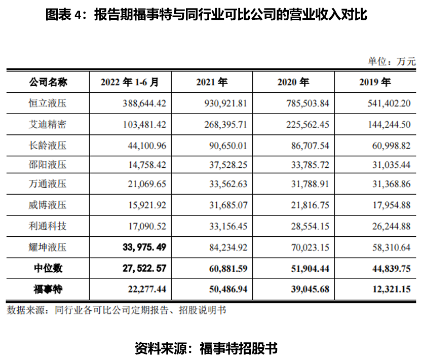 福麗特最新公告引領(lǐng)變革，攜手共創(chuàng)未來