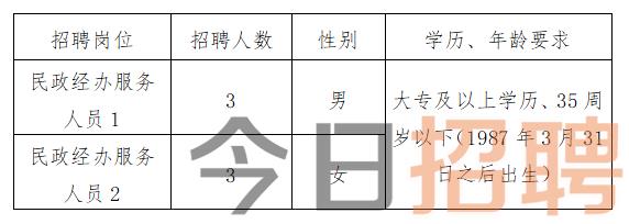 工程塑料制品 第12頁