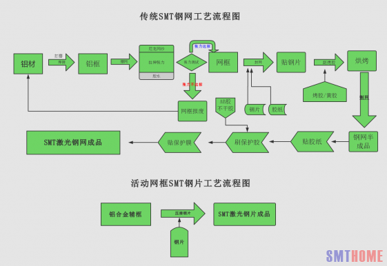 鋼鋼網(wǎng)最新動態(tài)，引領(lǐng)行業(yè)變革，構(gòu)建鋼鐵生態(tài)圈