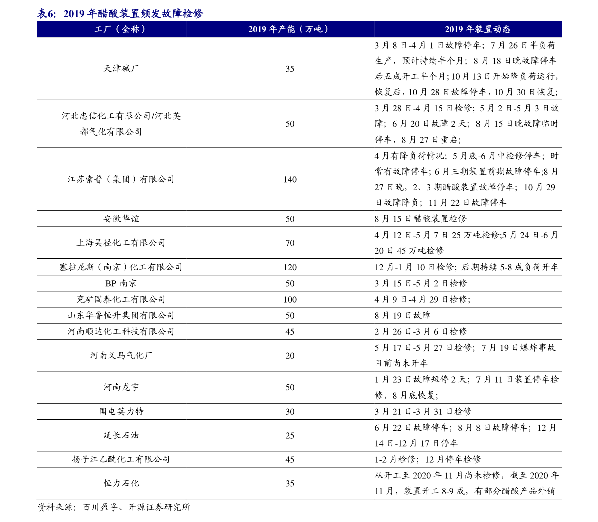 關(guān)于600072最新消息的全面解析與更新動(dòng)態(tài)