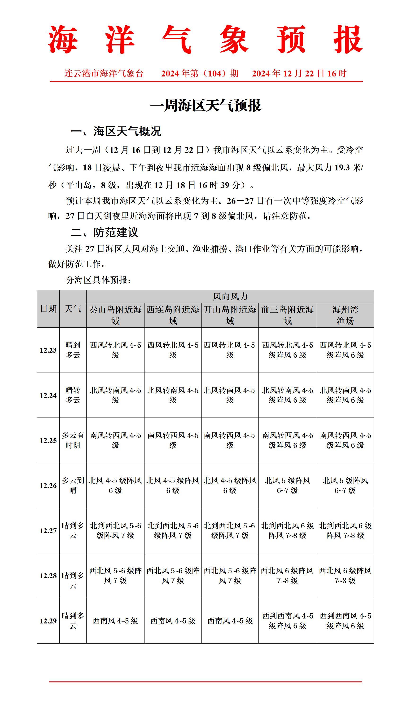 最新海洋天氣公報(bào)更新，海洋氣象動(dòng)態(tài)及預(yù)警信息