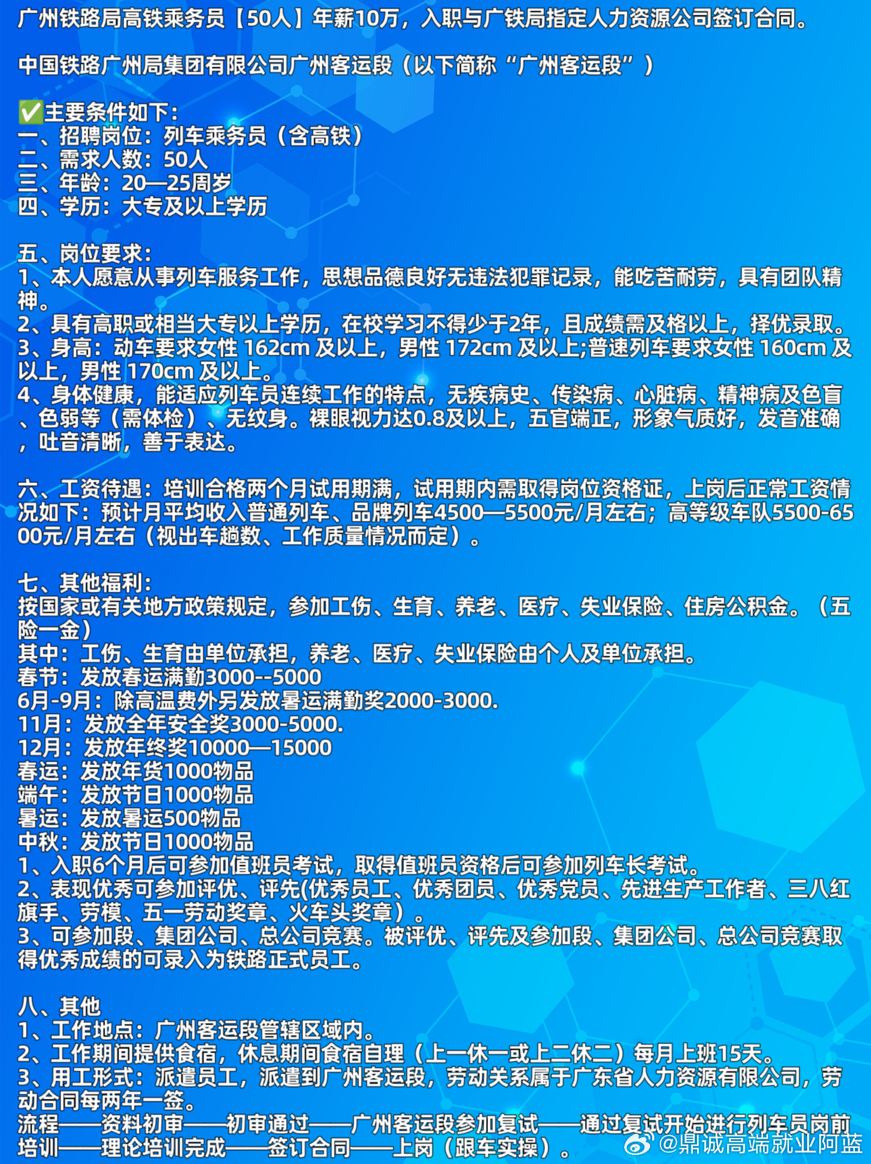 聚氨酯 第8頁