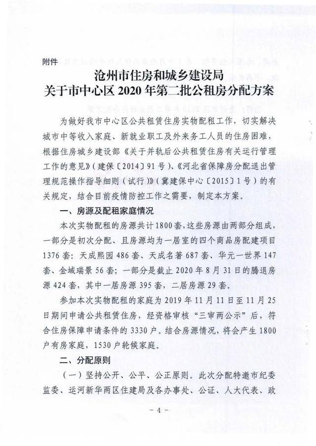 滄州廉租房最新公示及其社會(huì)影響概覽