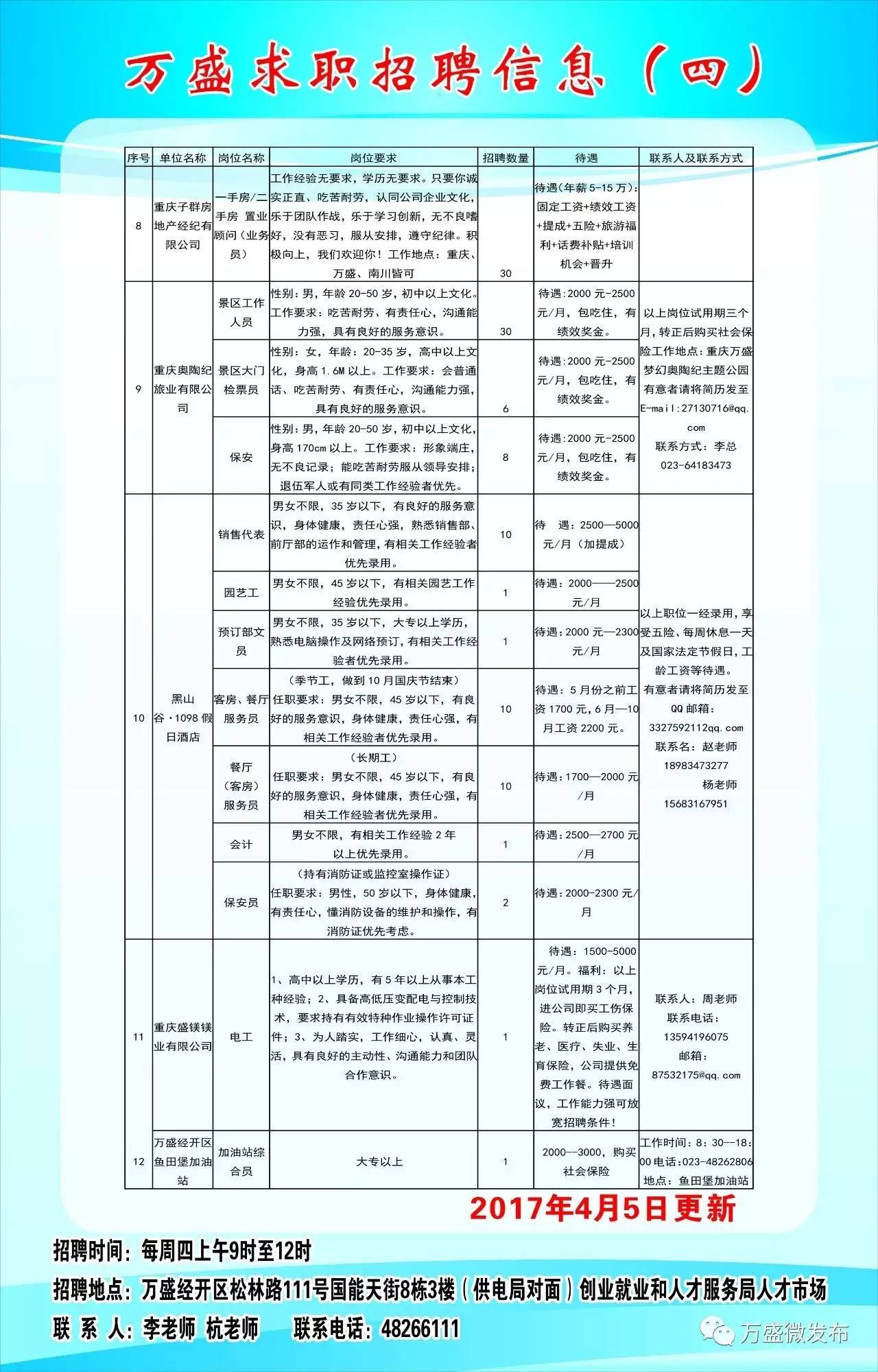 達縣農(nóng)業(yè)農(nóng)村局最新招聘信息全解析