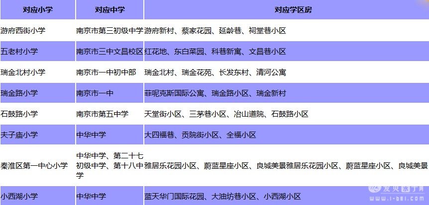 江寧學(xué)區(qū)房最新劃分詳解，教育資源分布與未來發(fā)展趨勢洞察