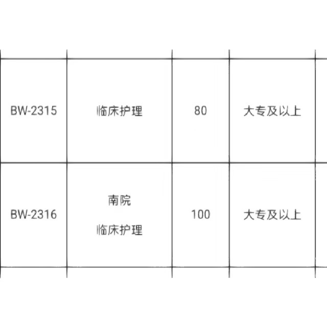 衡陽護(hù)士最新招聘動態(tài)與職業(yè)發(fā)展展望，招聘信息及未來趨勢分析