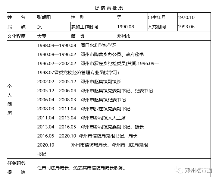 軍隊(duì)人事調(diào)整重塑力量，引領(lǐng)未來發(fā)展