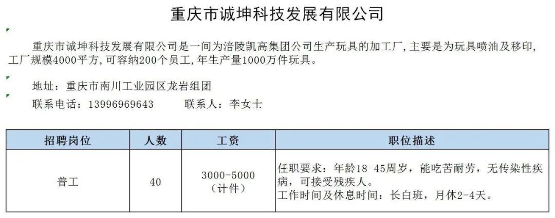 永川機械招聘最新信息，探尋行業(yè)人才的新起點