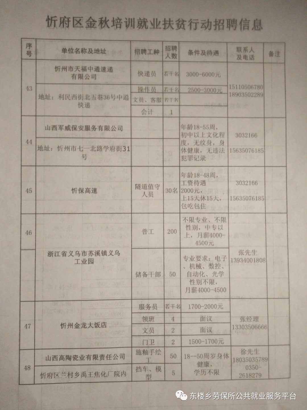 渭濱區(qū)農(nóng)業(yè)農(nóng)村局最新招聘信息概覽，職位、要求及待遇全解析