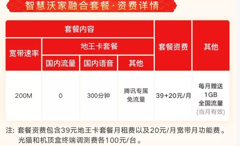 包頭聯(lián)通寬帶最新資費(fèi)詳解與優(yōu)惠信息匯總