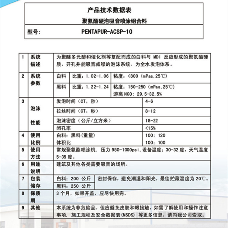 聚氨酯組合料最新價(jià)格與市場(chǎng)趨勢(shì)深度解析