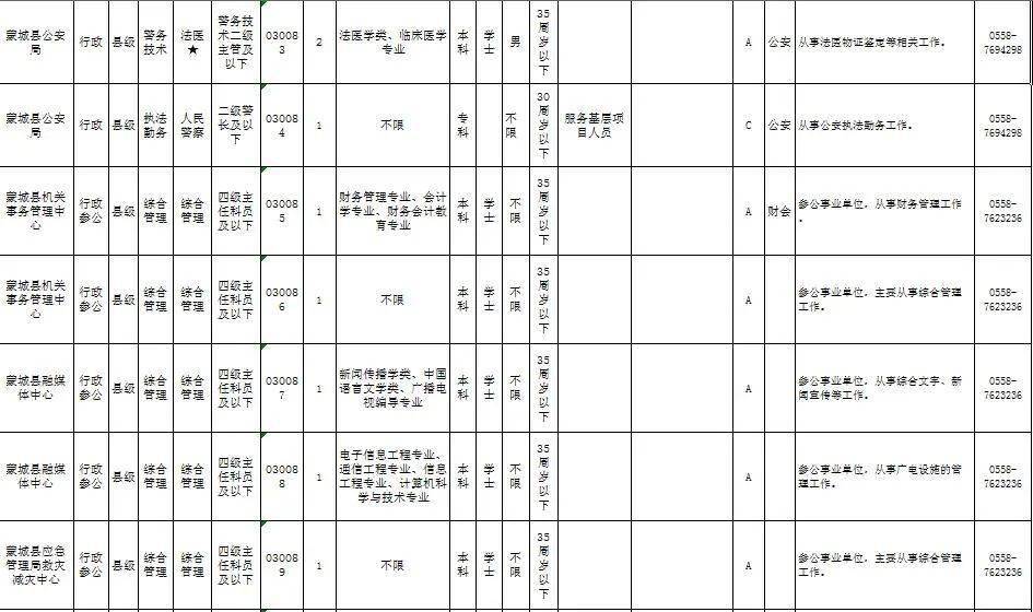 亳州劉輝最新職位揭秘與解讀