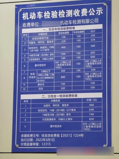 最新異地審車政策解讀與實施指南，全面解讀最新異地車輛年審流程與要求